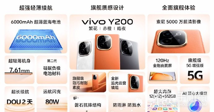 vivo Y200支持nfc功能吗？