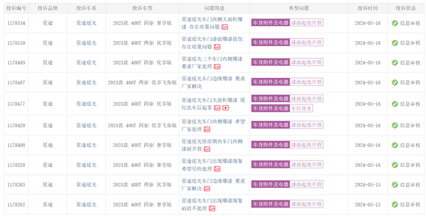 因批量爆漆遭车主集体投诉 奇瑞星途致歉：制定方案、终身质保