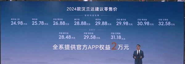 曾加价出售的合资神车！新款丰田汉兰达上市：最高直降5.3万