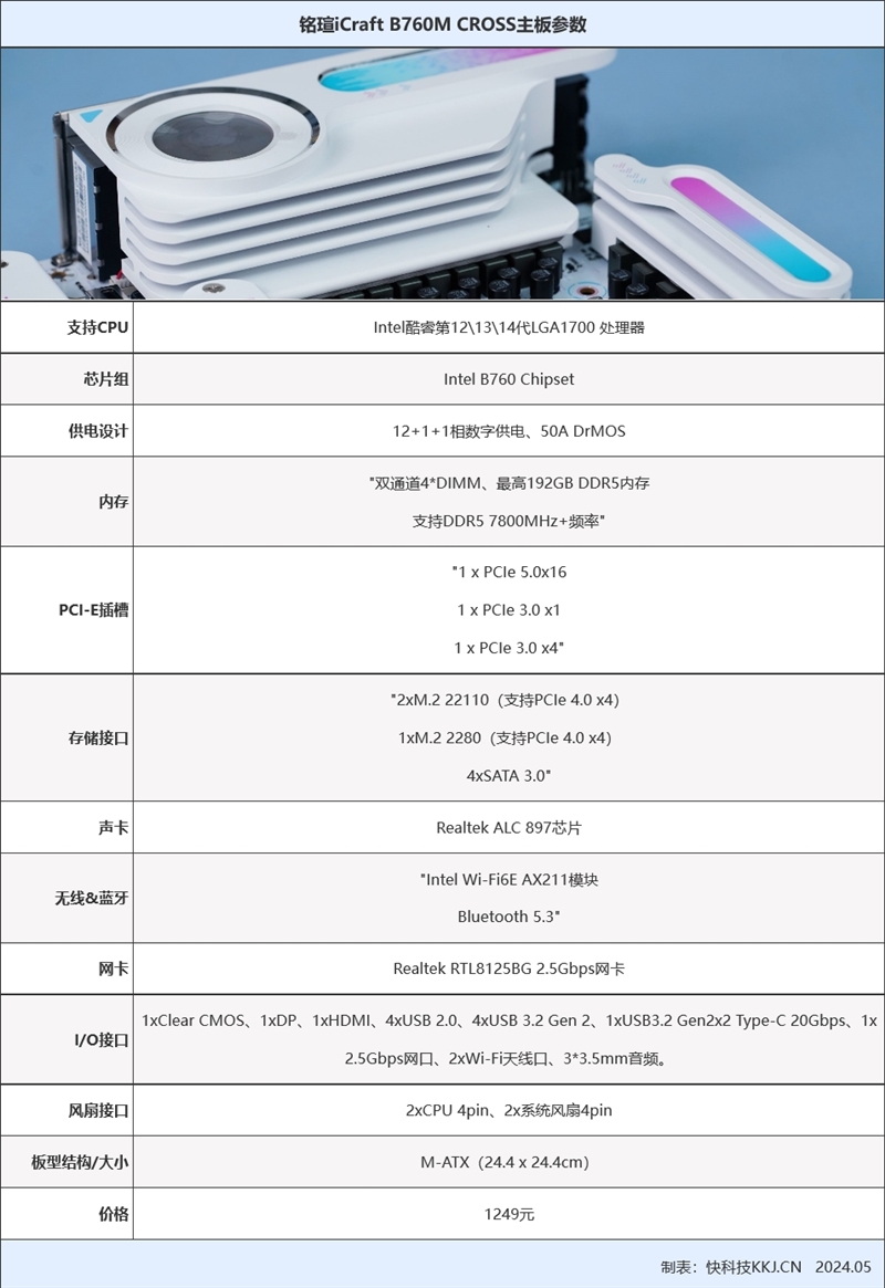 高颜值主板还是得看铭瑄！iCraft B760M CROSS评测：性能完全不输三大厂竞品