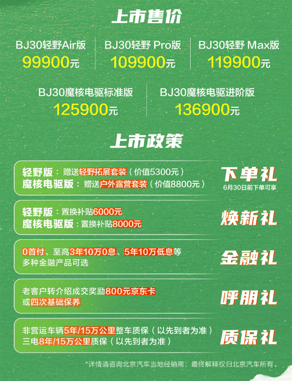 9.99万起 国产方盒子北京BJ30上市：混动版能跑1000km