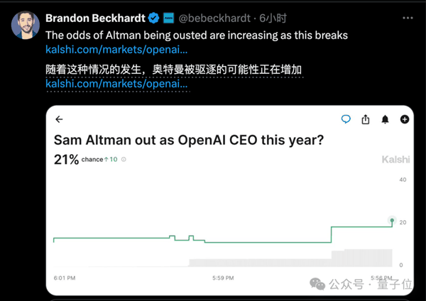 OpenAI封口协议原件曝光 又是一大波猛料