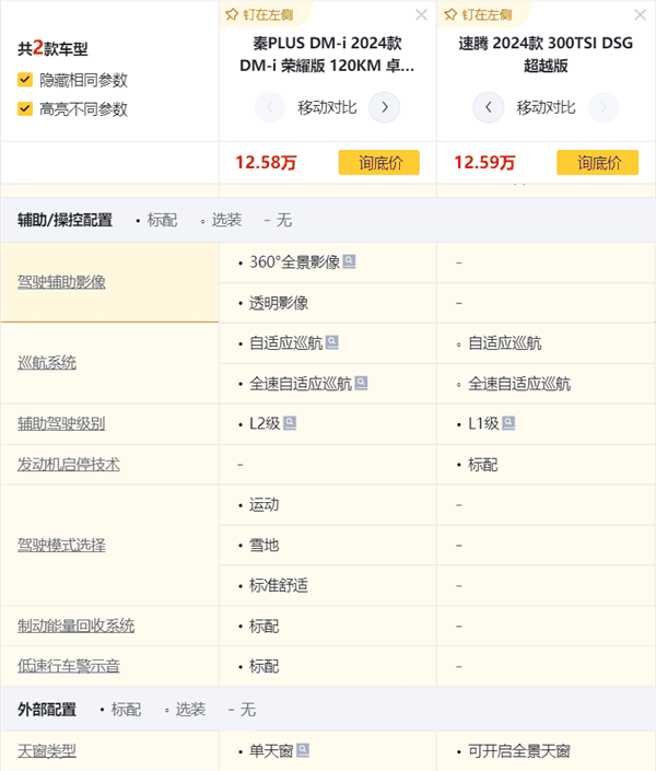 100公里只要2.9升油！9.98万的比亚迪秦L让车企老板们睡不着了