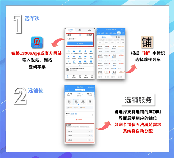 买火车票如何选卧铺 官方图解来了