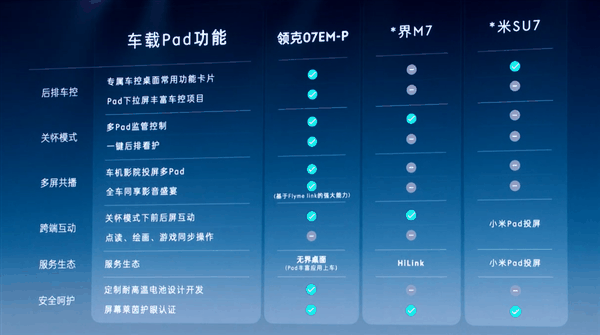 绝对原创设计 领克插电混动中型轿车07 EM-P上市：16.98万起