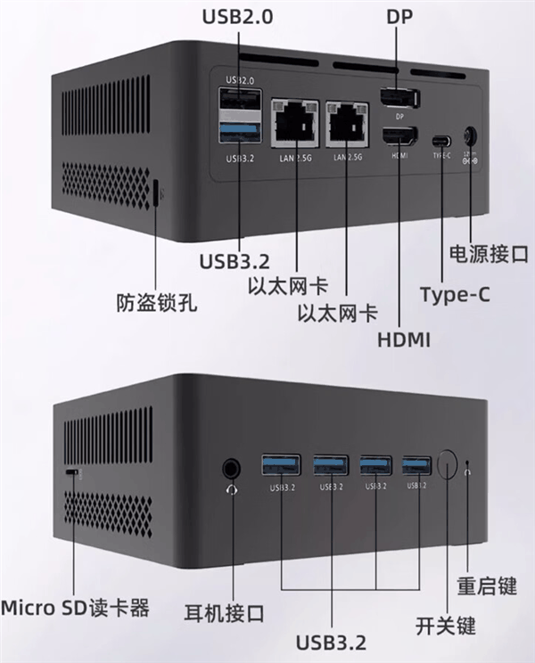 英特尔N100+双网口仅669元！Bestcom推出N100 Pro II迷你主机