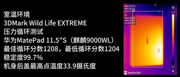 华为麒麟9000WL评测：性价比更好的麒麟旗舰芯