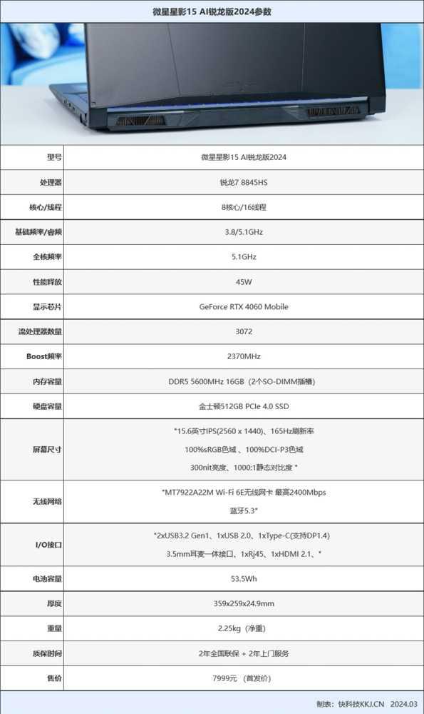 新时代的AI笔记本！微星星影15 AI锐龙版2024评测：屏幕素质同价位罕见