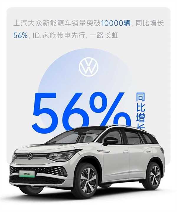 单月卖出超36万台！上汽集团公布4月销量报告