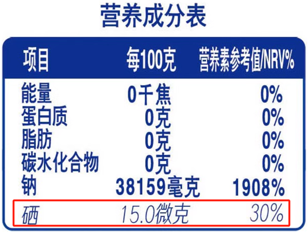 2块和20块的盐 到底有啥区别：选错真的影响健康