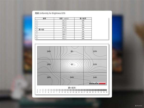 千元电竞小金刚！HKC猎鹰2代G27H2上手