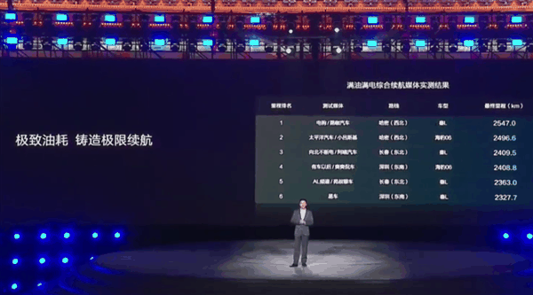 100公里只要2.9升油！9.98万的比亚迪秦L让车企老板们睡不着了