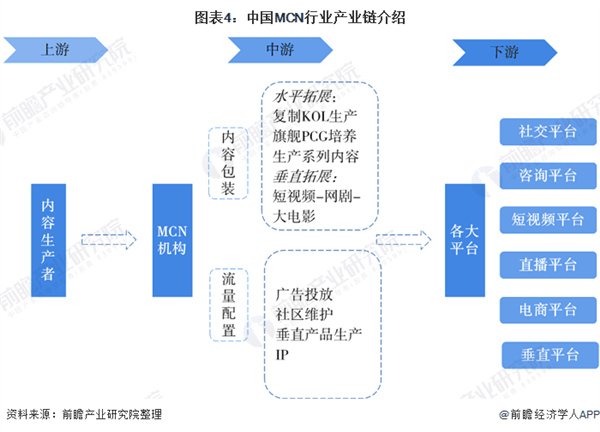 郭有才何以击穿抖音