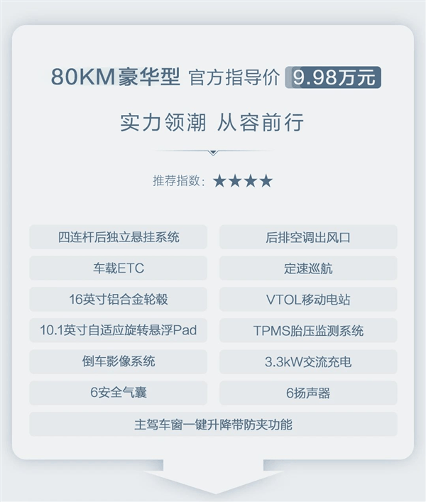 9.98万起扔出核弹 一文读懂比亚迪海豹06DM-i如何选：三款最超值