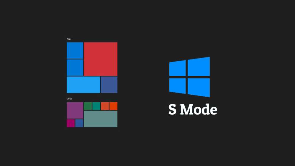 WindowsS 模式与标准模式 Window s mode and standard mode