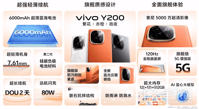 vivo Y200的处理器cpu是什么？