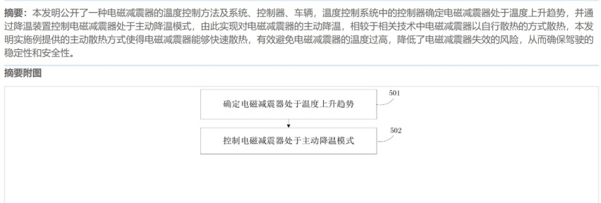 全网最早！从专利信息入手，深度解析比亚迪云辇-Z技术