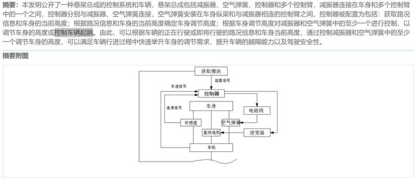 全网最早！从专利信息入手，深度解析比亚迪云辇-Z技术