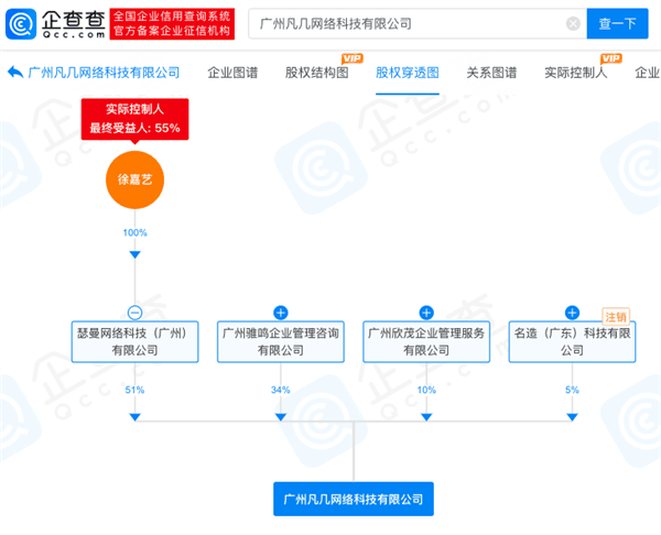 摆拍“寒假作业丢巴黎”被全网封禁！网红猫一杯投资公司申请注销