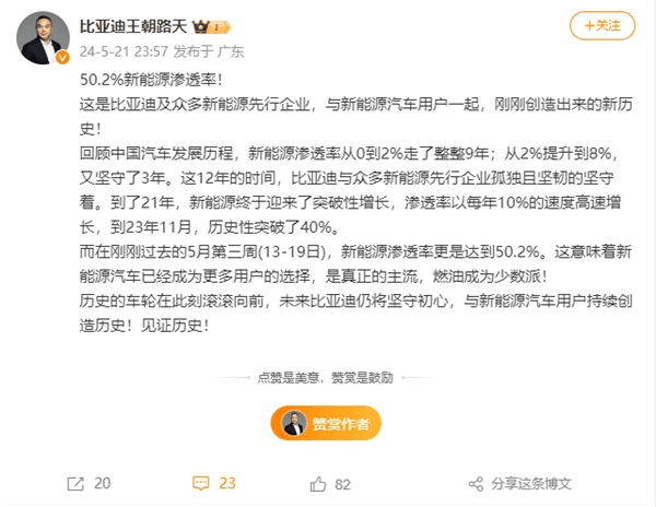 新能源汽车渗透率50.2%成为主流 比亚迪：燃油成为少数派