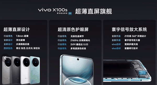 vivo信号最强手机！vivo X100s搭载寰宇信号放大系统：21天线、360°环绕设计