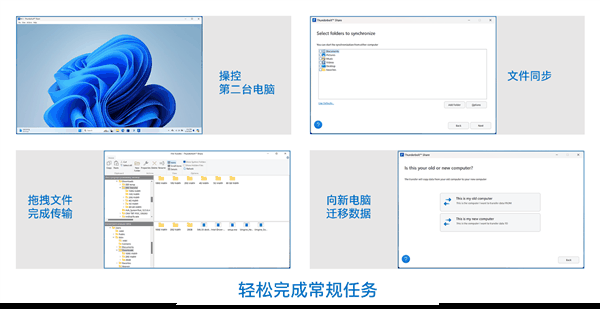 Intel发布“雷电共享”：雷电4/5一条线高速直连两台PC