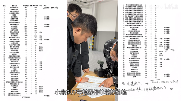 小米SU7赛道撞墙气 自费大修需花多少钱 当事人：非常便宜！