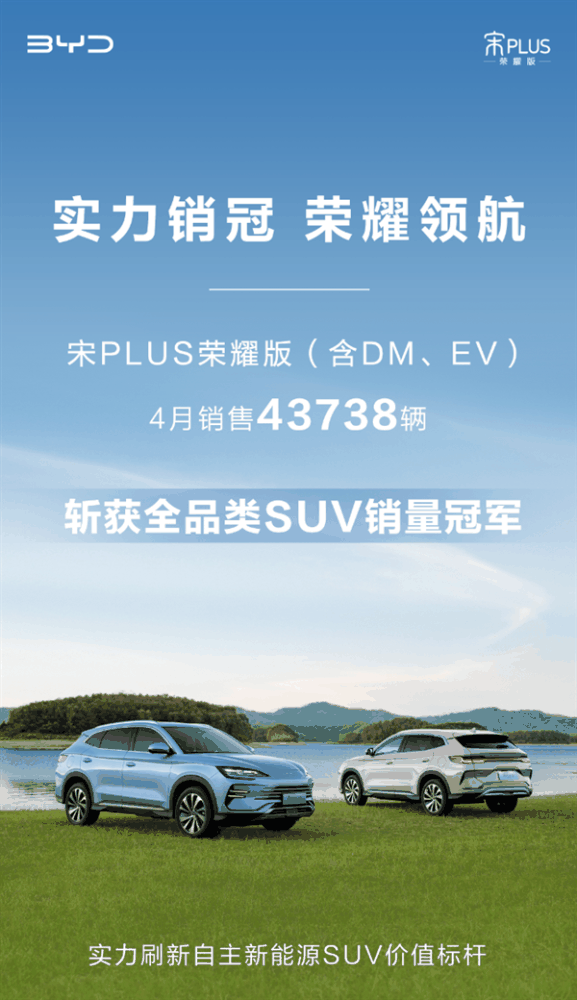 4月狂卖4.3万辆 比亚迪宋PLUS荣耀版斩获全品类SUV销量冠军