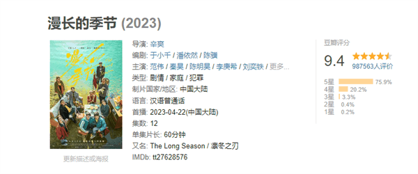 《漫长的季节》央视定档5月16日：豆瓣9.4分 近5年评分最高国产剧