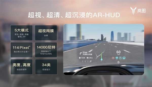 岚图汽车：我们AR-HUD亮度高达14000尼特 比手机还亮2倍