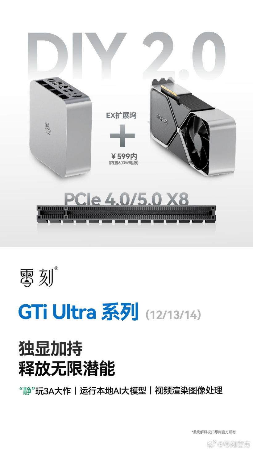 零刻 GTi Ultra 系列迷你主机亮相，支持外接独立显卡