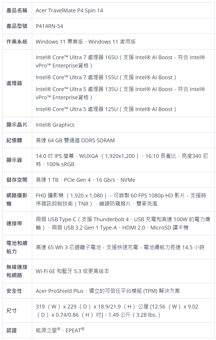 宏碁推出新款 TravelMate 商用笔记本系列：酷睿 Ultra / 锐龙 8040、全新 AI 功能