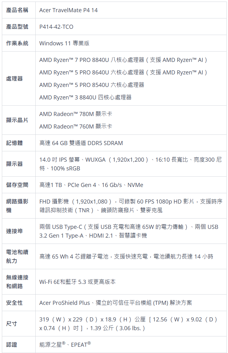 宏碁推出新款 TravelMate 商用笔记本系列：酷睿 Ultra / 锐龙 8040、全新 AI 功能