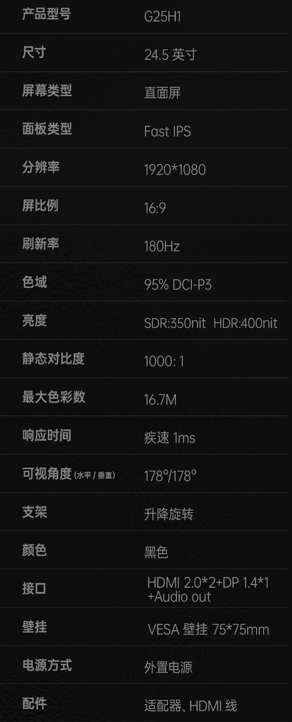 HKC G25H1 24.5 英寸显示器今晚开售：1080P 180Hz，699 元