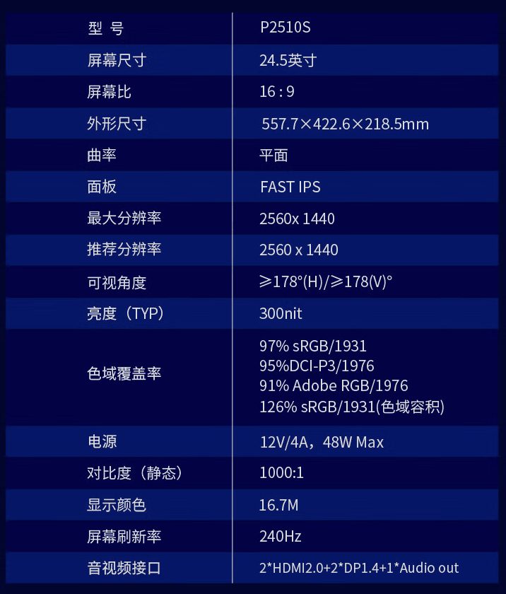 泰坦军团“P2510S”24.5 英寸显示器上架开售：2K 240Hz，1599 元