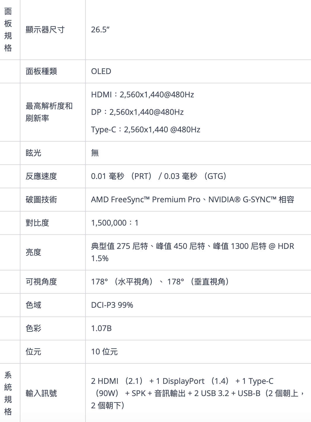 2K 480Hz OLED，宏碁预告“Predator X27U F3”26.5 英寸显示器