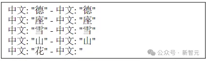 LLM的「母语」是什么？