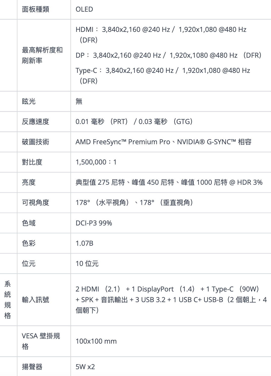 支持 4K 240FPS / 1080P 480Hz，宏碁预告“Predator X32 X3”31.5 英寸显示器