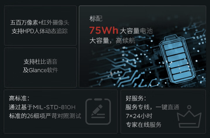 联想 2024 款 ThinkPad P14s 笔记本 6 月 8 日开售：可选酷睿 Ultra 5/7/9，7999 元起