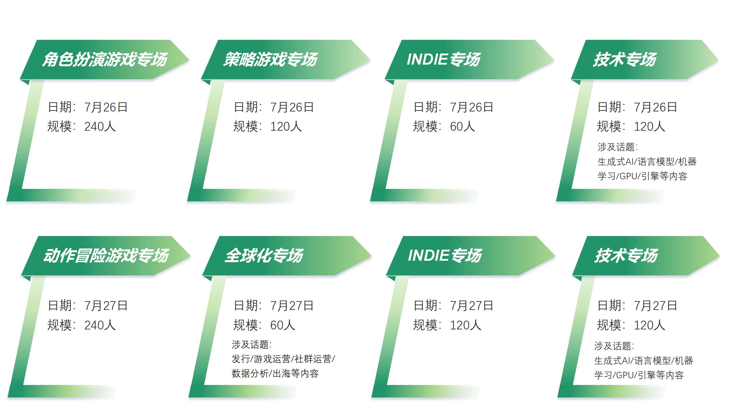 2024 中国游戏开发者大会（CGDC）Indie 专场