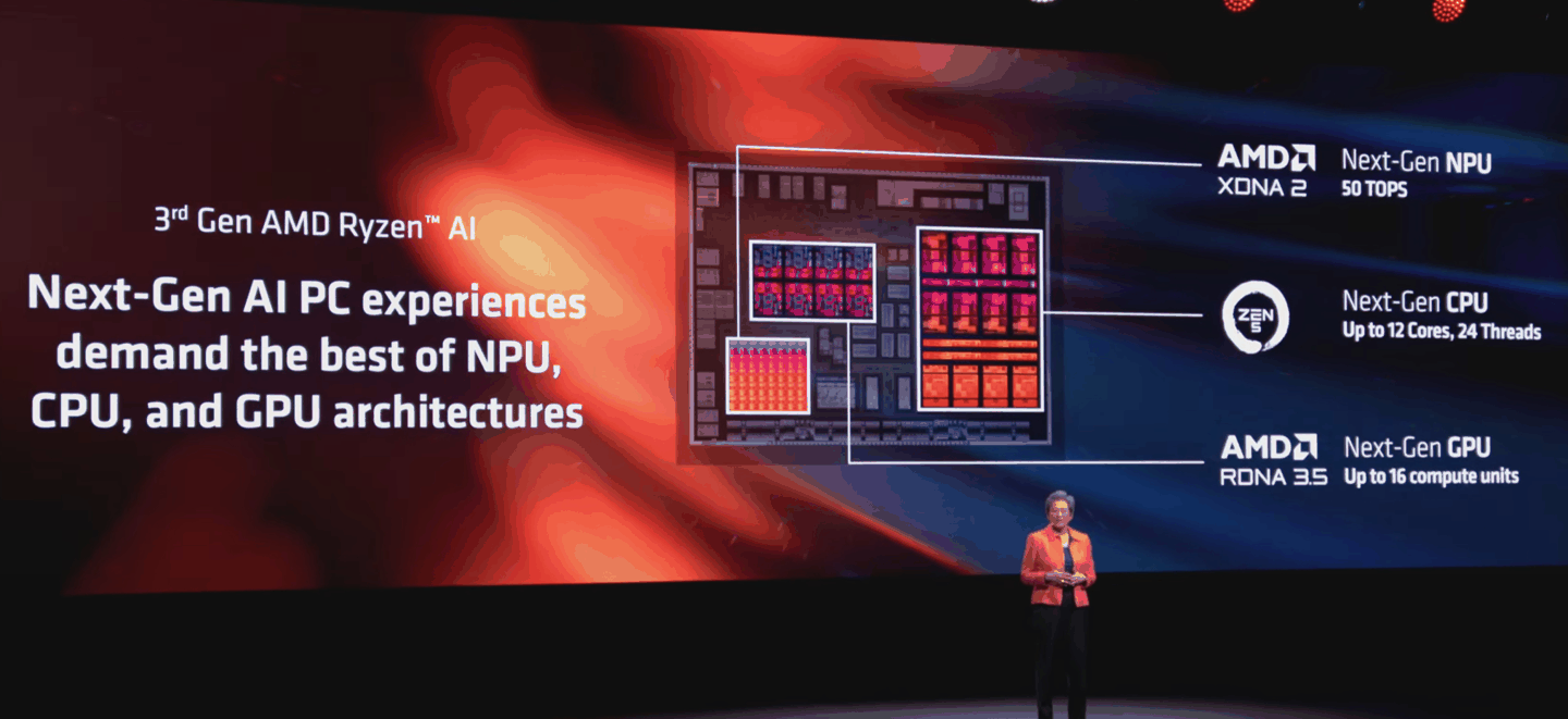 AMD Ryzen AI 300 系列 APU 发布：移动端最强 NPU，Zen5 CPU + RDNA 3.5 GPU