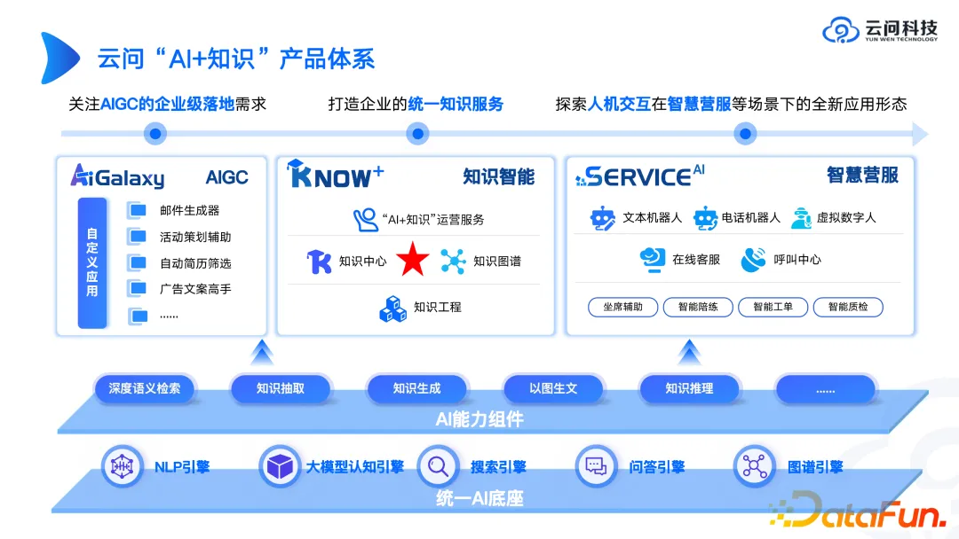 工业知识图谱进阶实战