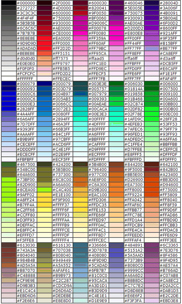 球球大作战彩色名字代码有哪些 球球大作战名字颜色代码大全