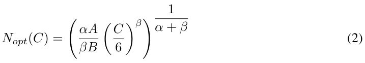 不同数据集有不同的Scaling law？而你可用一个压缩算法来预测它