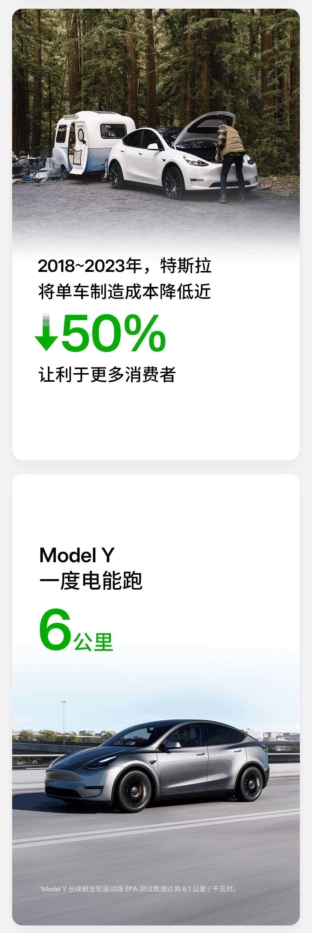 特斯拉发布《2023 年影响力报告》：用车成本是宝马 X3 的 60%