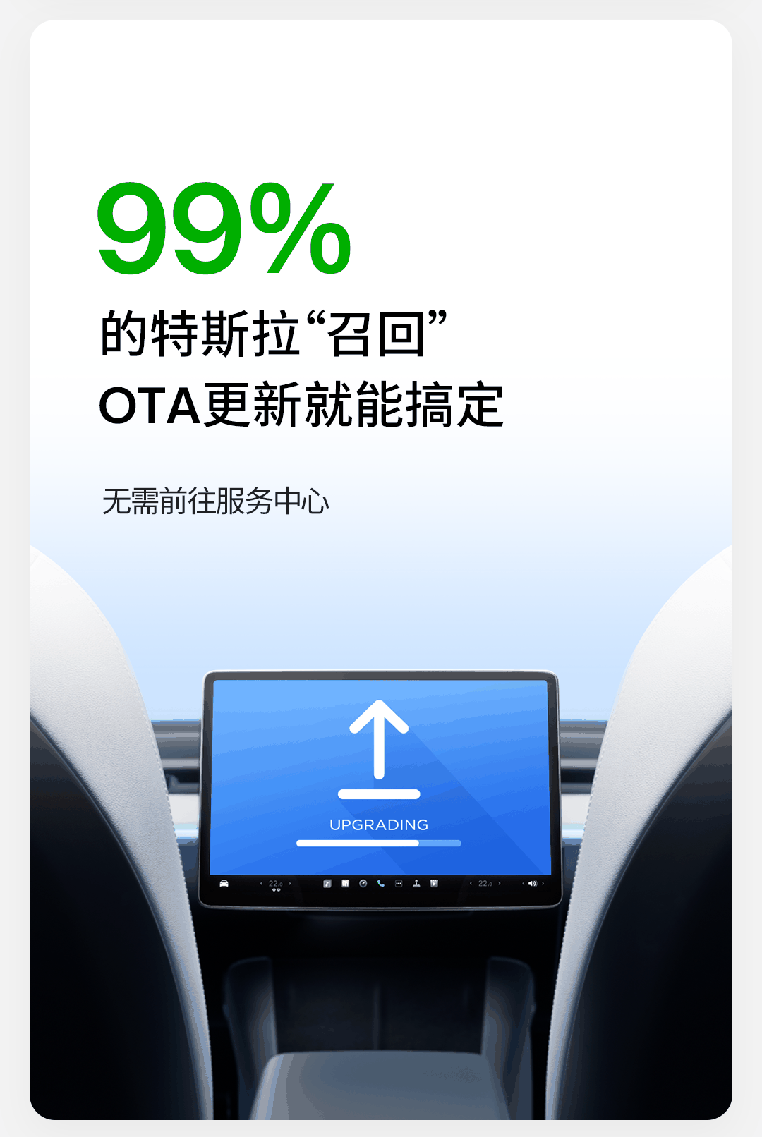 特斯拉发布《2023 年影响力报告》：用车成本是宝马 X3 的 60%