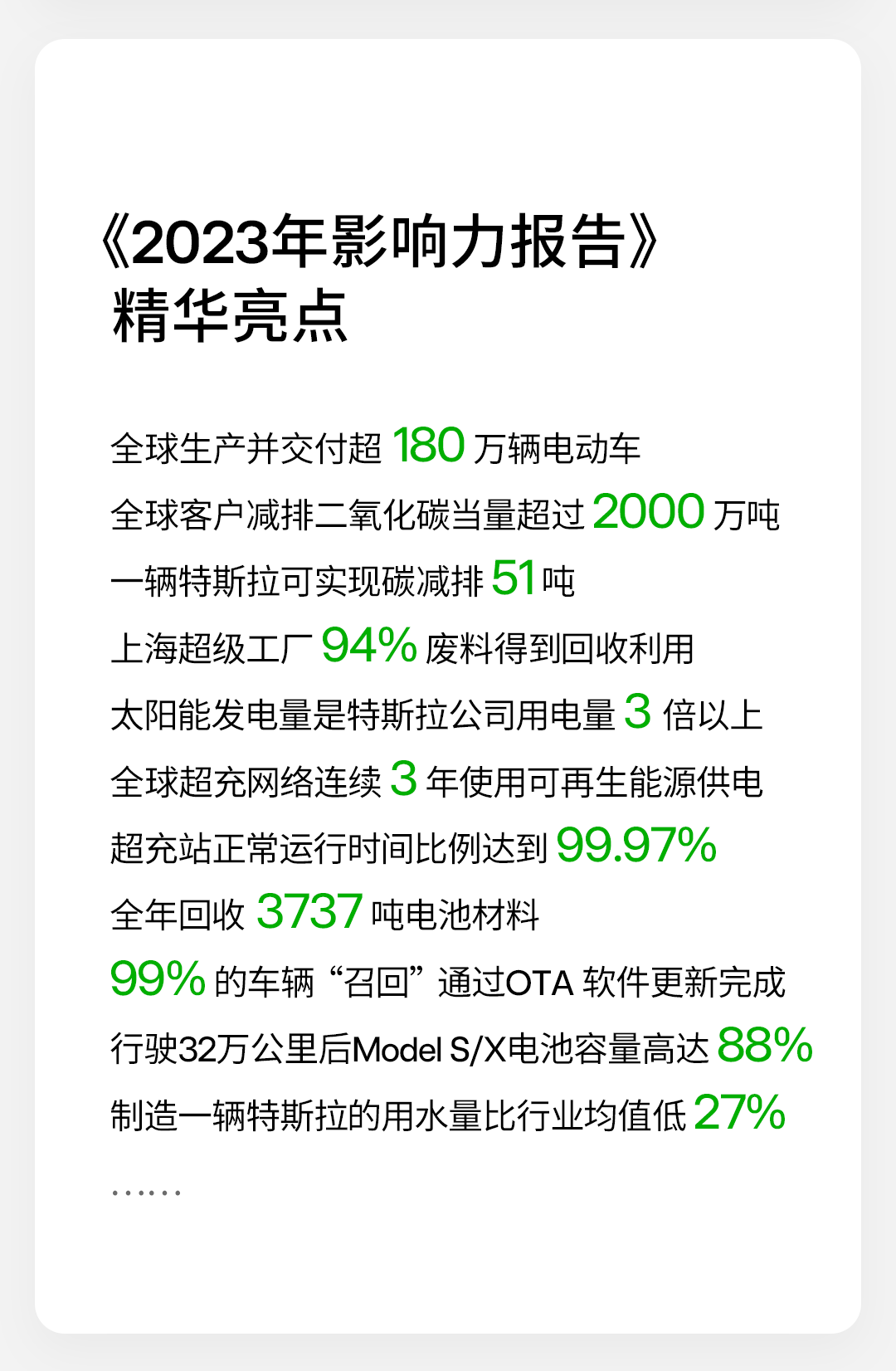 特斯拉发布《2023 年影响力报告》：用车成本是宝马 X3 的 60%