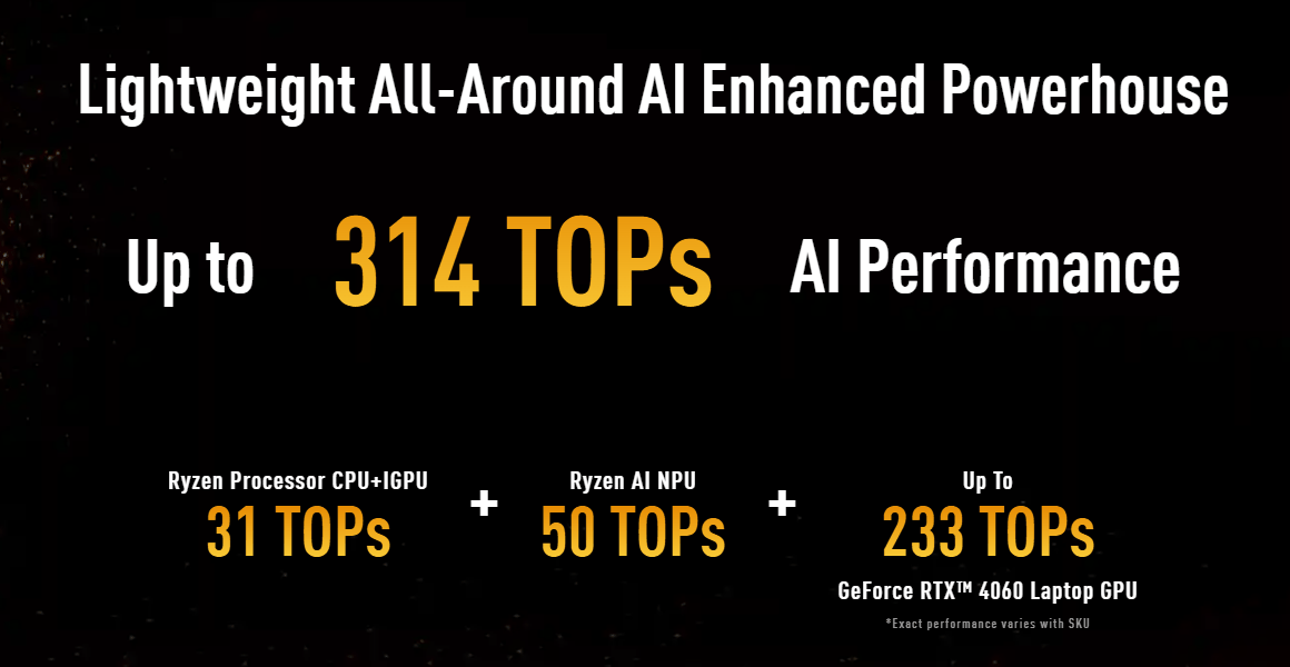 锐龙 AI 300 + RTX 独显、1.46kg 小钢炮，华硕发布新款 TUF Gaming A14 / A16 游戏本