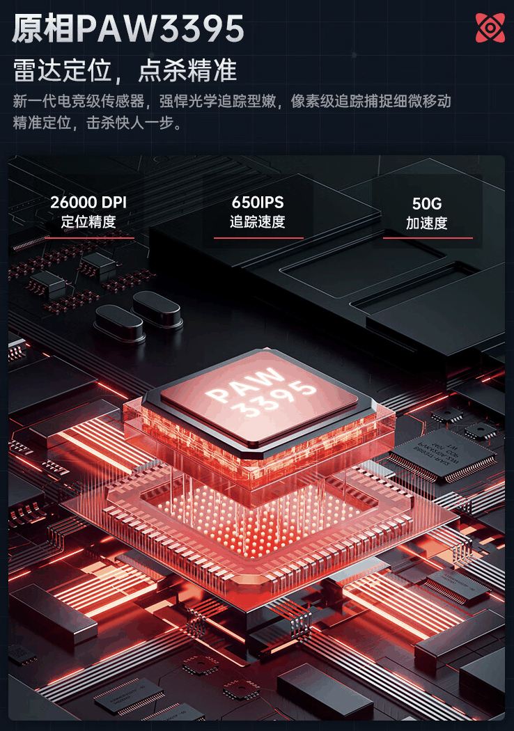 机械师 L7 Air 三模游戏鼠标开售：PAW3395、55 克，149 元起