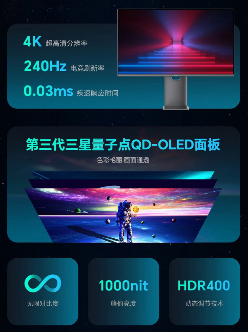 盛色推出“OM32uPro”32 英寸显示器：4K 240Hz QD-OLED，售 6499 元